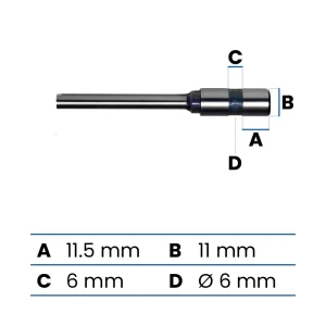 Brocas universales (Medidas)